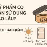 🧴 MỸ PHẨM CÓ HẠN SỬ DỤNG BAO LÂU? CÁCH BẢO QUẢN CHUẨN NHẤT!